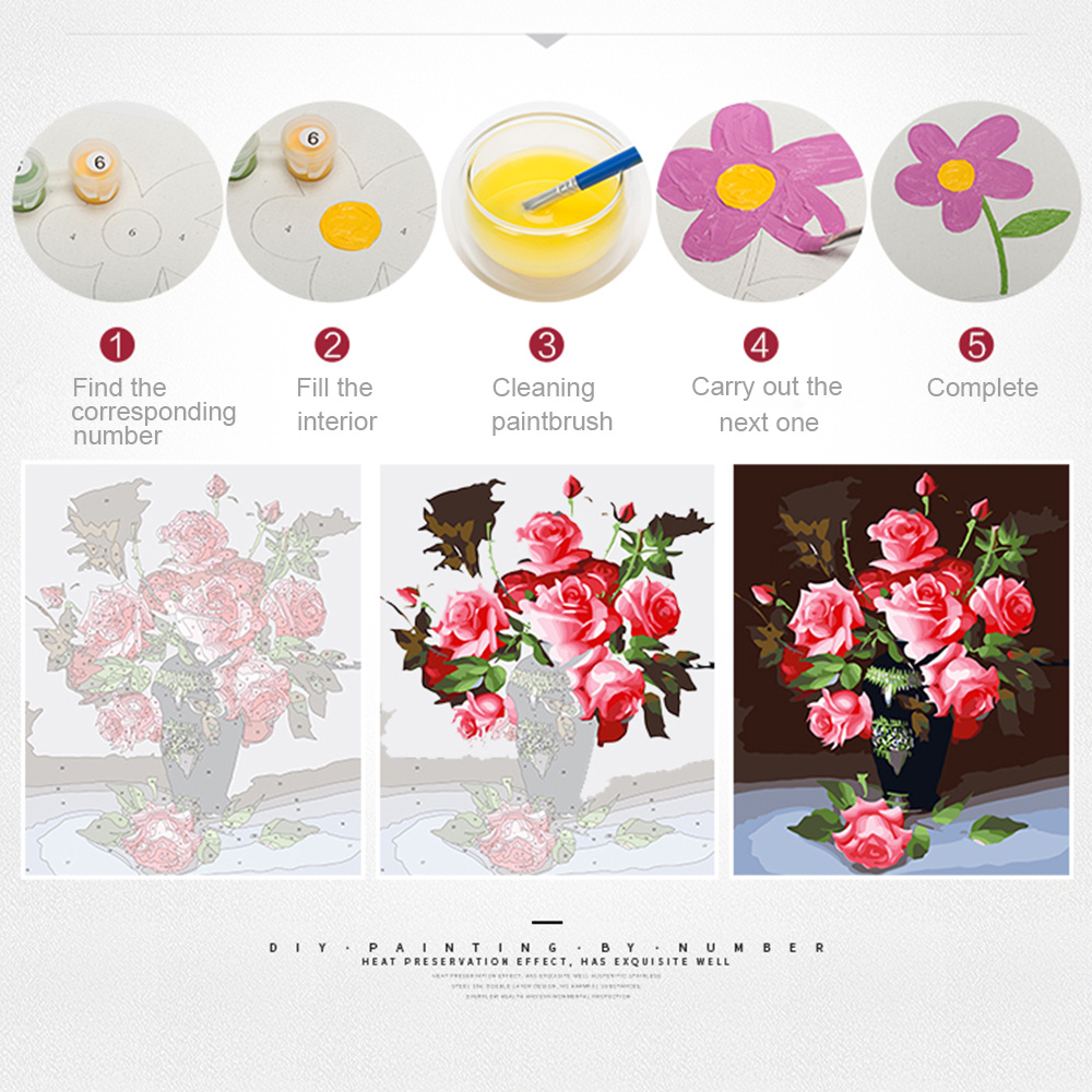 에버샤인 풍경 유화 등대 전문 예술 숫자 그림 보트 데 - Home Decor Daisy 리뷰 및 가격
